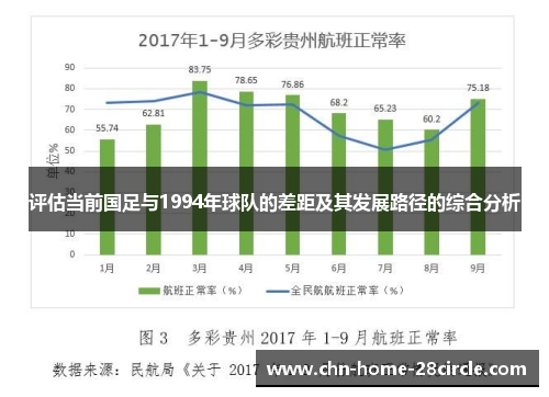 评估当前国足与1994年球队的差距及其发展路径的综合分析 评估当前国足与1994年球队的差距及其发展路径的综合分析