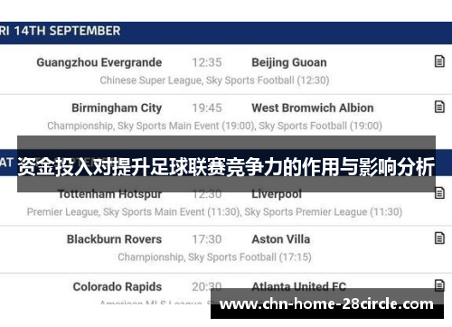 资金投入对提升足球联赛竞争力的作用与影响分析