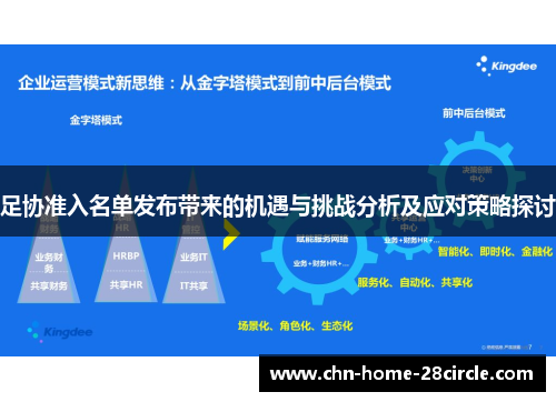 足协准入名单发布带来的机遇与挑战分析及应对策略探讨