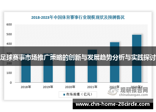 足球赛事市场推广策略的创新与发展趋势分析与实践探讨 足球赛事市场推广策略的创新与发展趋势分析与实践探讨