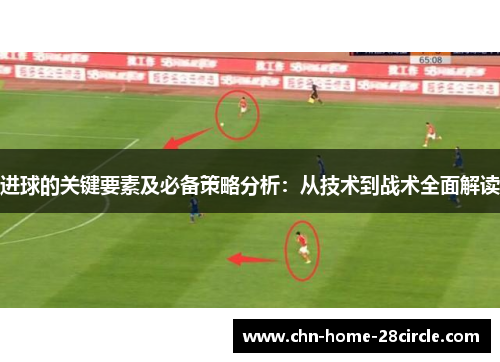 进球的关键要素及必备策略分析:从技术到战术全面解读 进球的关键要素及必备策略分析:从技术到战术全面解读