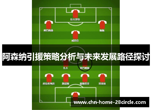 阿森纳引援策略分析与未来发展路径探讨 阿森纳引援策略分析与未来发展路径探讨