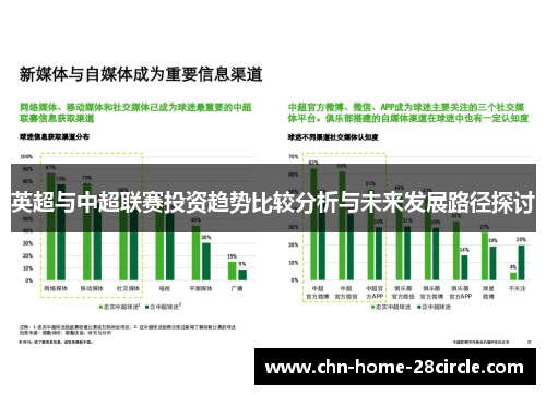 英超与中超联赛投资趋势比较分析与未来发展路径探讨 英超与中超联赛投资趋势比较分析与未来发展路径探讨