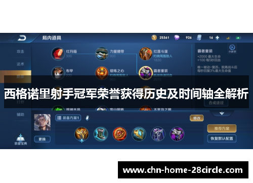 西格诺里射手冠军荣誉获得历史及时间轴全解析