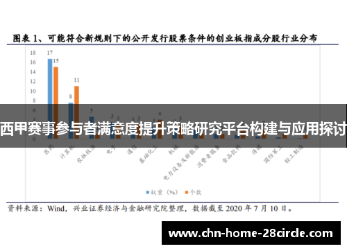 西甲赛事参与者满意度提升策略研究平台构建与应用探讨 西甲赛事参与者满意度提升策略研究平台构建与应用探讨