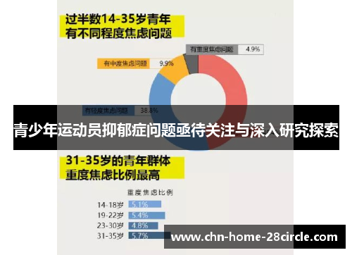 青少年运动员抑郁症问题亟待关注与深入研究探索 青少年运动员抑郁症问题亟待关注与深入研究探索